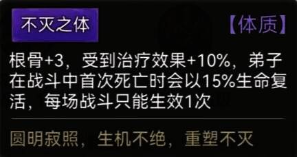 不灭之体相关图片