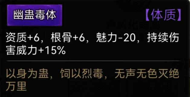 幽蛊毒体相关图片