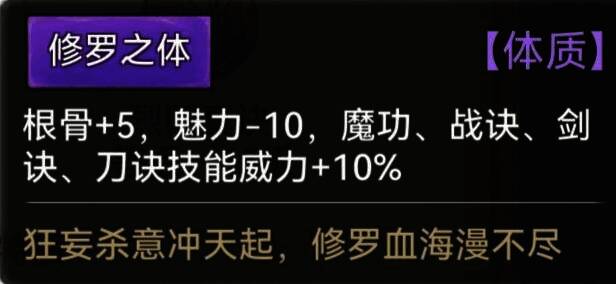 修罗之体相关图片