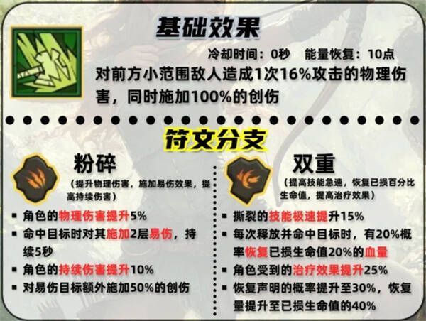 英雄没有闪技能展示