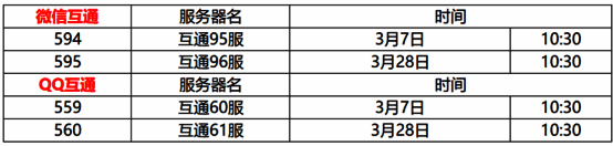 拟开新服信息图片