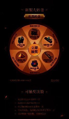 新服大转盘活动图片