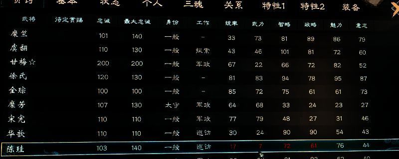 《英雄立志传：三国志》游戏画面