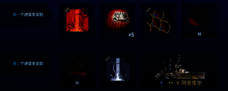 现代战舰通行证重置前后奖励差异