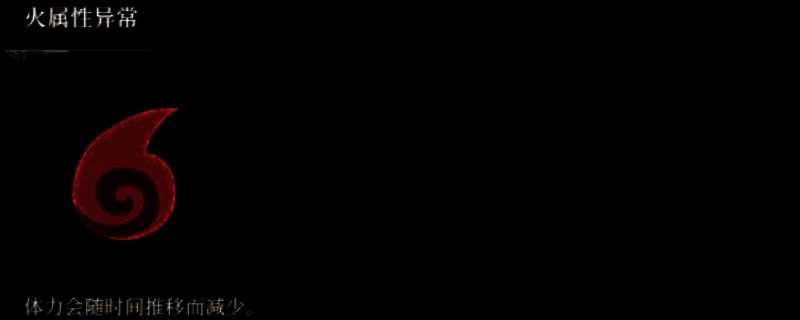 荒野猎人荒野异常状态图标示例图