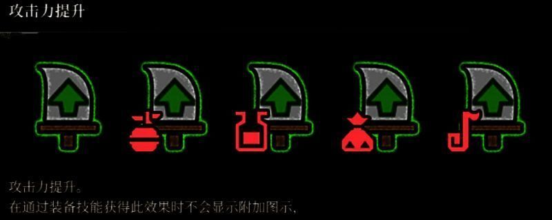 《荒野猎人：荒野》状态图标示例1