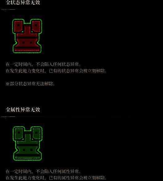 《荒野猎人：荒野》状态图标示例8