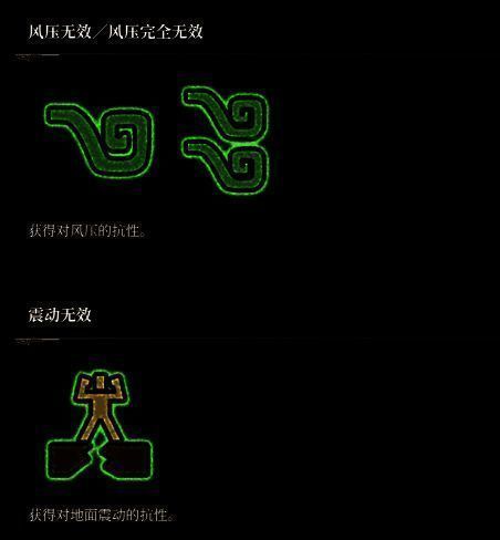 《荒野猎人：荒野》状态图标示例13