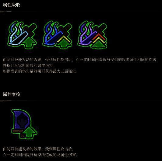 《荒野猎人：荒野》状态图标示例16