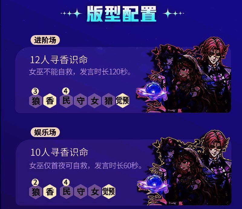 寻香识命板子角色配置图