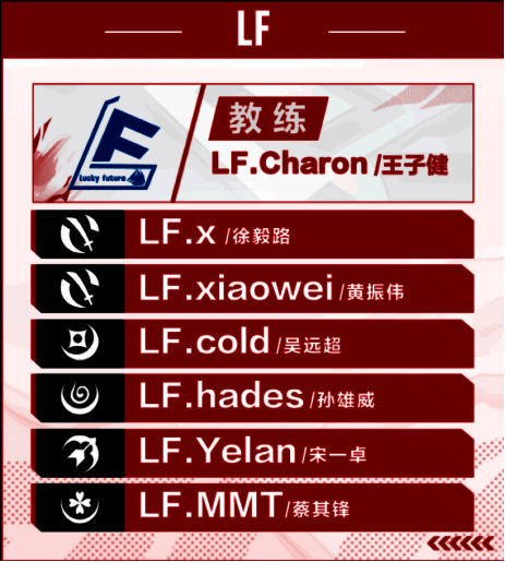 LF战队相关图片