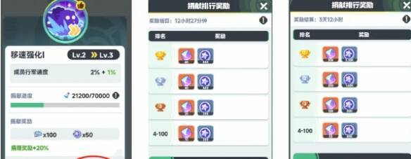 公会科技捐献界面图