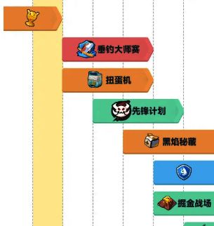 游戏活动界面图