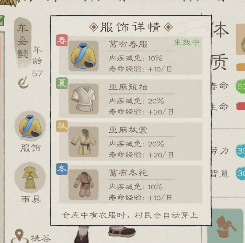 《桃源记2》季节衣服及雨具图片