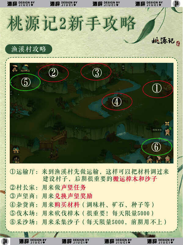 渔溪村相关图片2