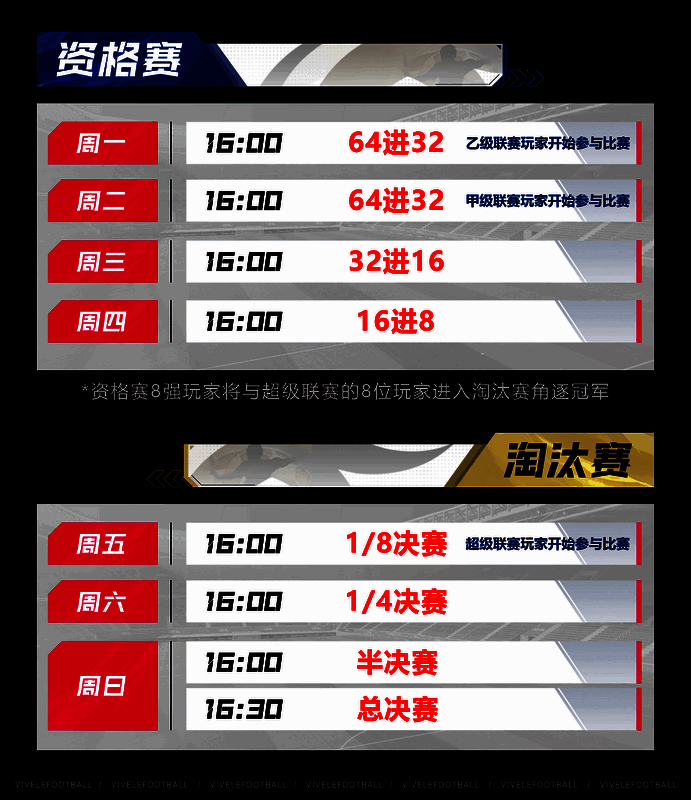 大师杯奖励展示