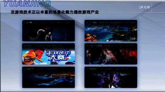 元境云游戏技术合作成果相关展示