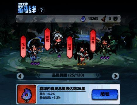 《主宰世界》真灵羁绊相关图片