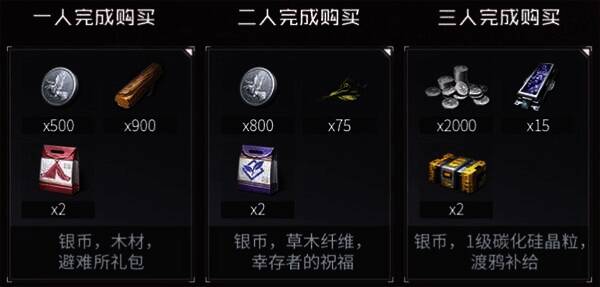 购买悦享卡赢Q币活动图片