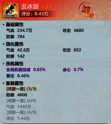 装备属性相关图片