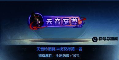 天音铃消耗榜界面