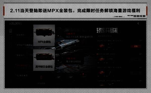 暗区突围活动相关图片