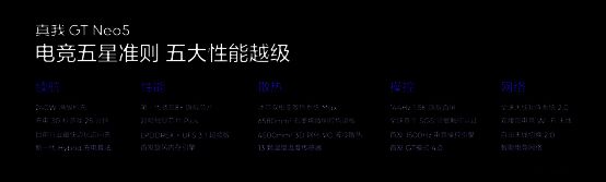 真我GT Neo5电竞性能相关展示