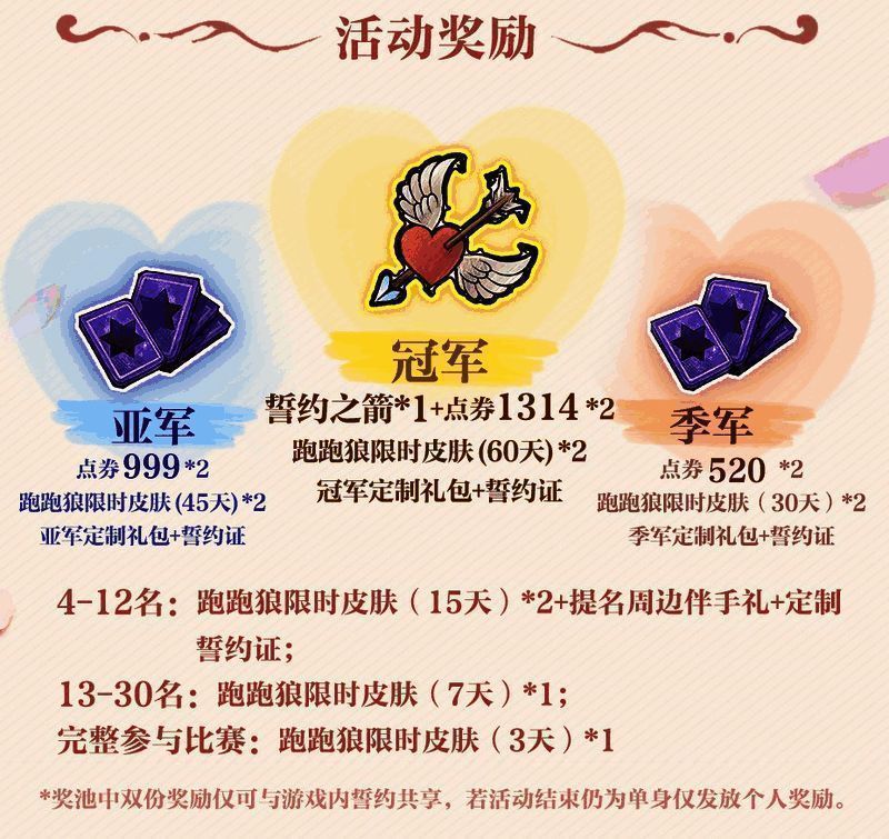 一誓之约跑跑狼友谊赛活动宣传图