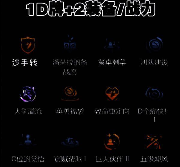 云顶之弈S14血魔流吕布阵容符文推荐图