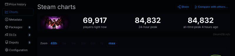 《龙腾世纪：影障守护者》相关图片1