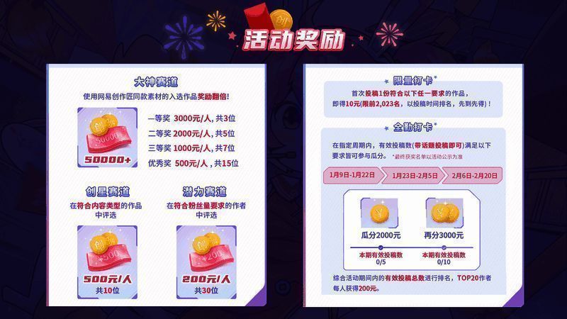 主营地奖池奖励展示图