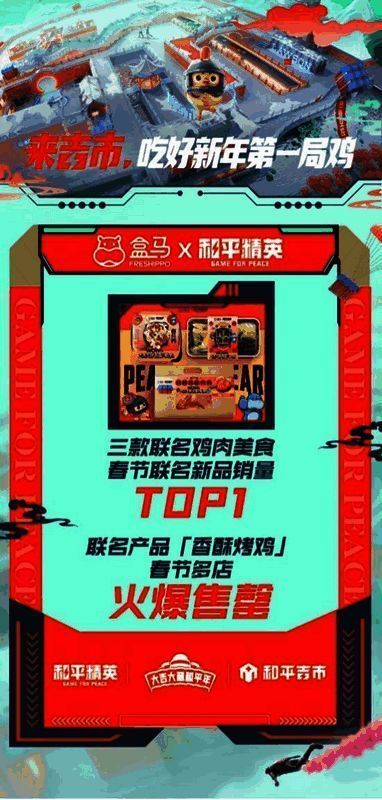 盒马门店销售场景图