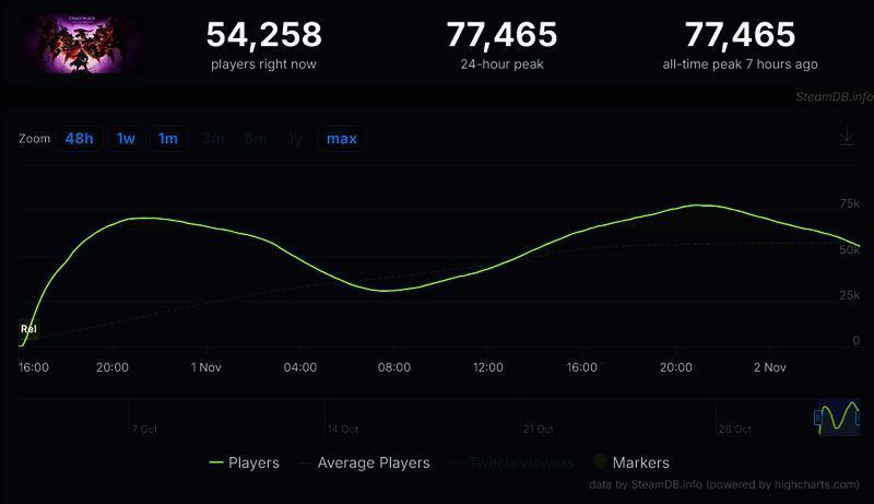 《龙腾世纪:影障守护者》相关图片2