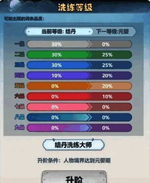 结丹期装备洗练词条图片