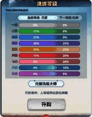 元婴期装备洗练词条图片