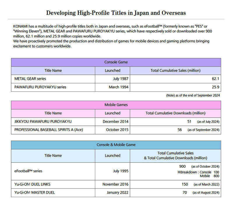 《合金装备》相关宣传图片2