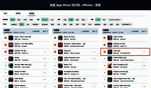 游戏行业相关数据或图表
