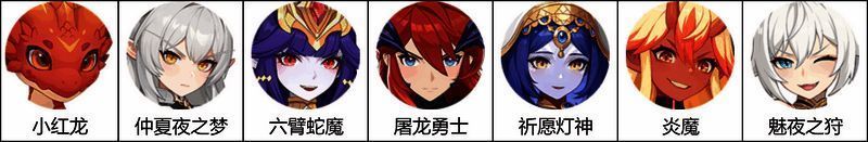 元素回响阵营进阶阵容图片