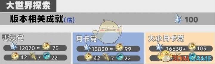 鸣潮玩家游戏画面