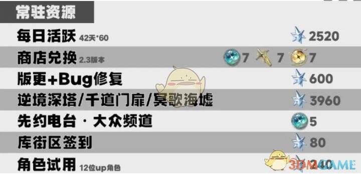 鸣潮角色试用界面