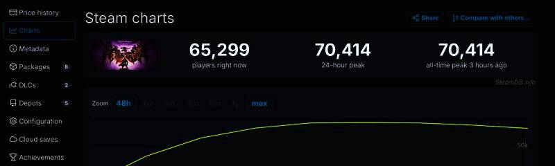 《龙腾世纪:影障守护者》相关图片2
