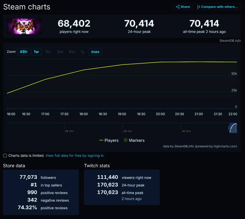 《龙腾世纪：影障守护者》游戏画面