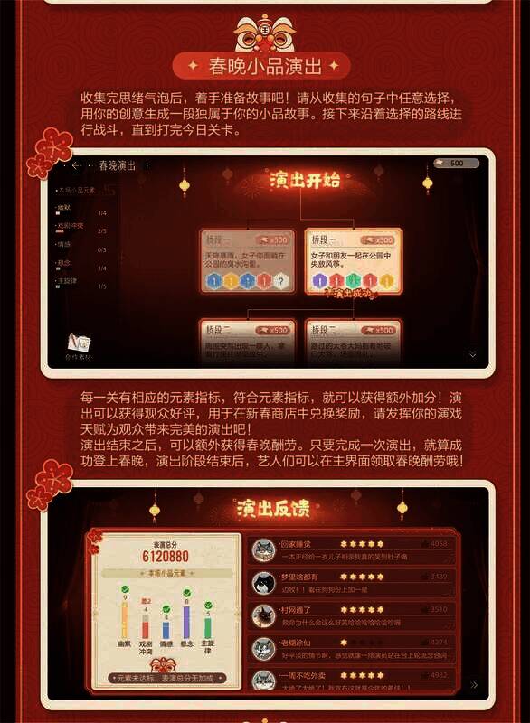 《绝对演绎》剧本创作画面
