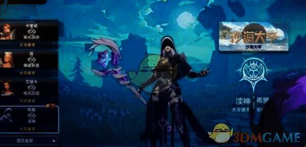 T1级别角色相关图片