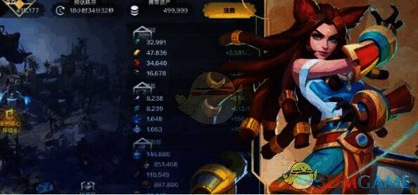 T2级别角色相关图片