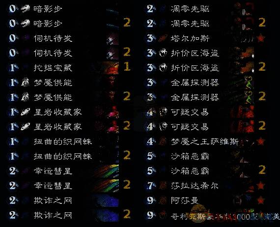 阿莎曼贼卡组相关图片