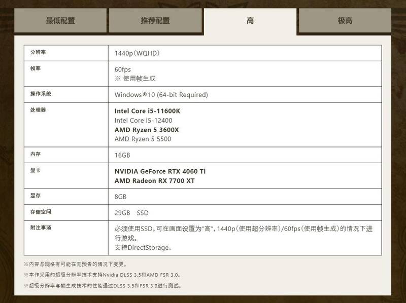 《怪物猎人：荒野》游戏画面相关图片2