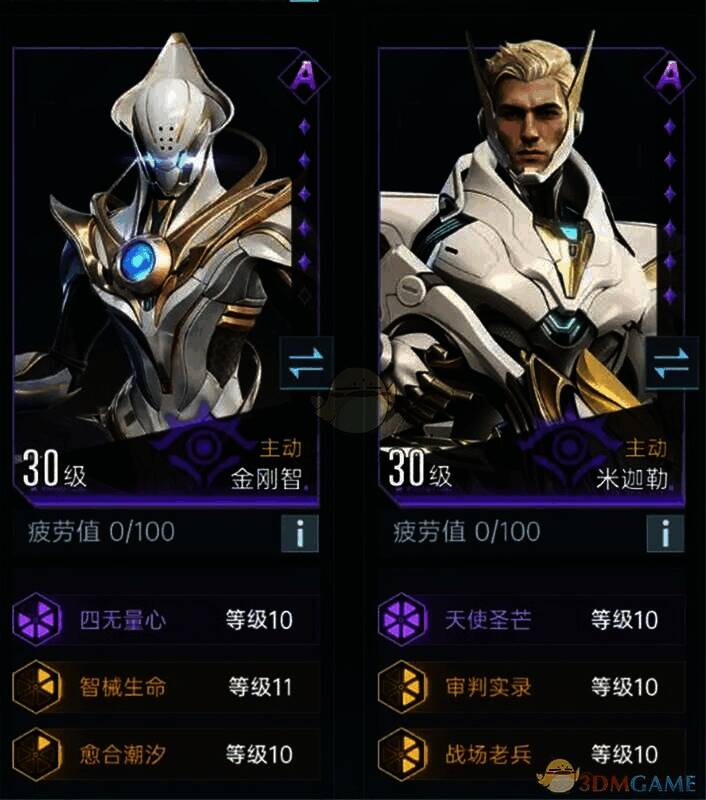 金刚智与米迦勒阵容展示图