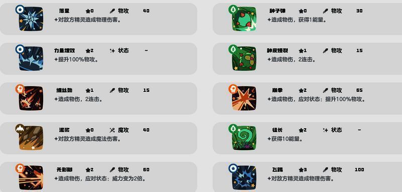 针叶巡林相关图片4