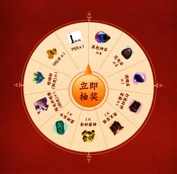 积分抽奖奖品展示图